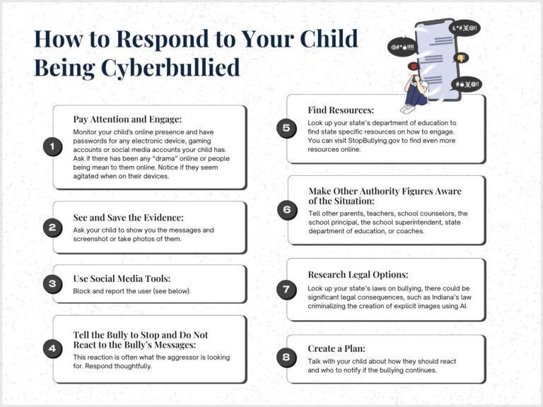 How to Respond to Your Child Being Cyberbullied