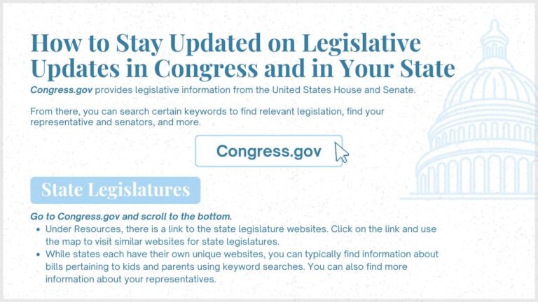How to State Updated on Legislative Updates in Congress in Your State