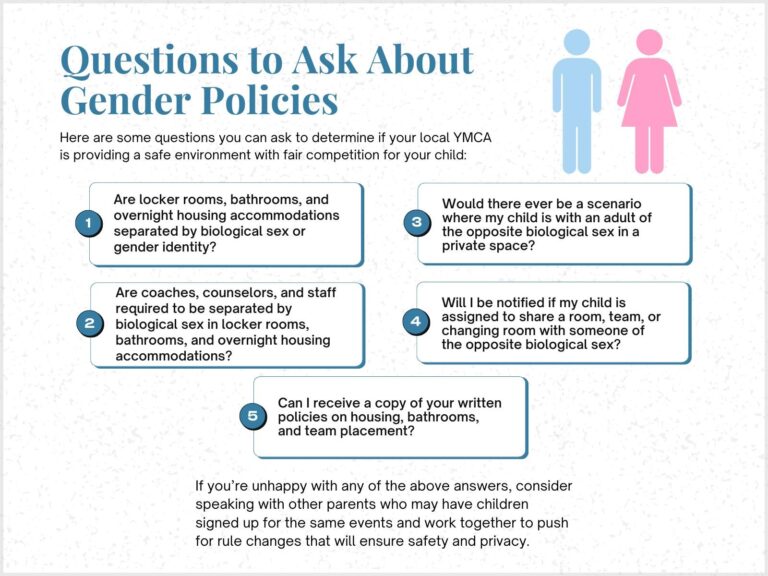 Questions to Ask About Gender Policies